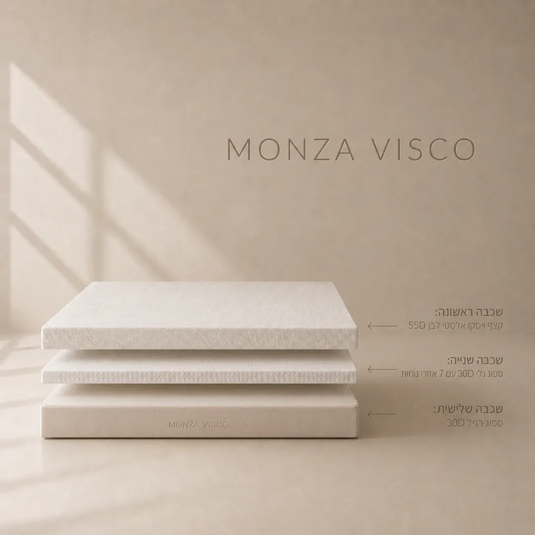 מזרן דגם MONZA VISCO